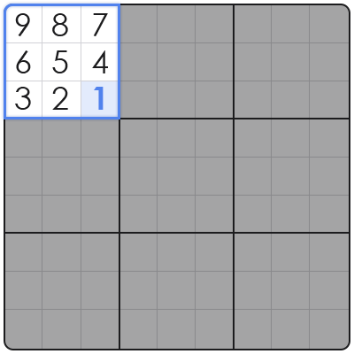 tricks to solving sudoku