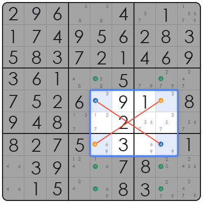 toughest sudoku